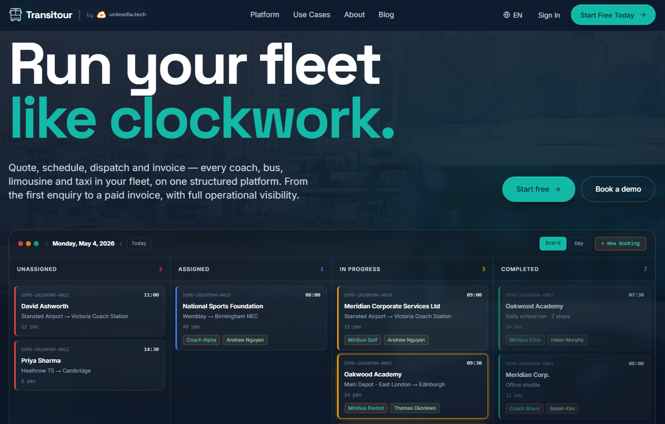 Travel Operations Software: cómo conectar presupuestos, reservas, despacho y facturación